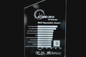 NGO Reputation Award