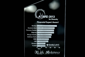 Financial Expert Award