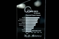 Financial Expert Award