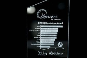 DAX 30 Reputation Award