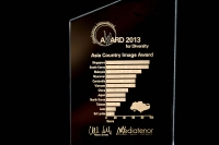 Asia Country Image Award