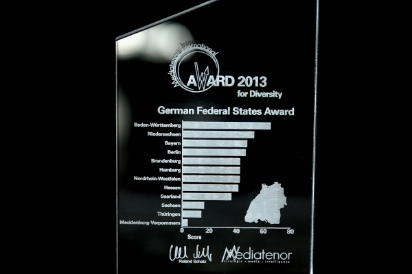 German Federal States Award