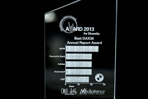 DAX 30 Best Annual Report Award
