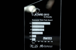 Economic Think Tank Award